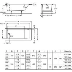 ROCA Baignoire Rectangulaire EASY 1600 X 750 Mm BLANC 6 ROCA Baignoire Rectangulaire EASY 1600 X 750 Mm BLANC -Roca Soldes Magasin 4074216 3
